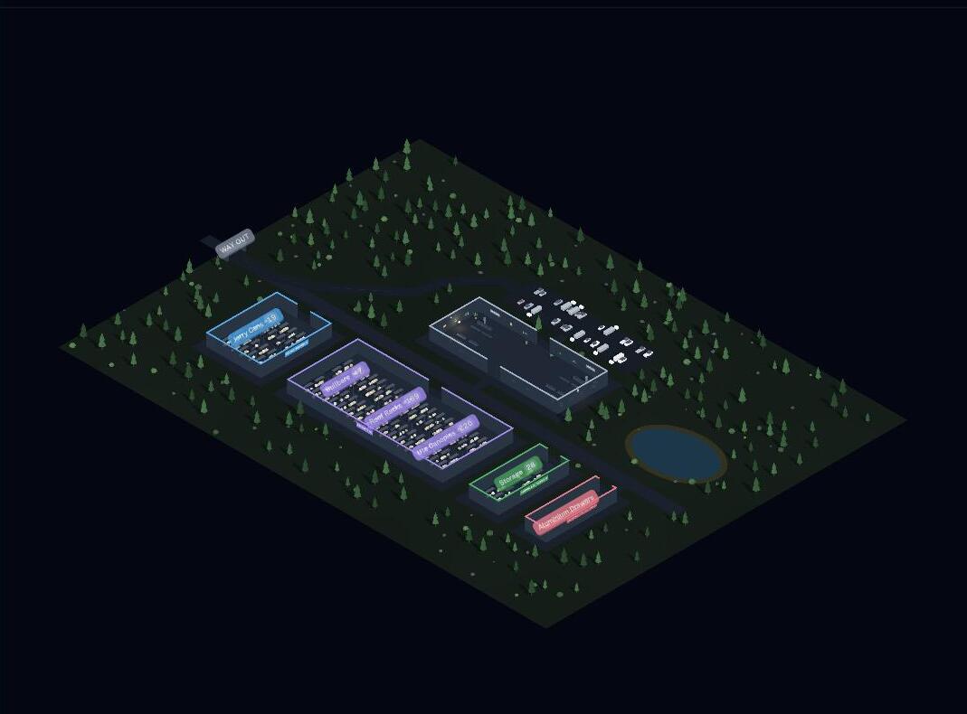 Vendos FloorView